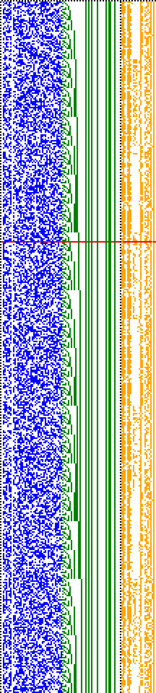 Bild: Logdateigrafik