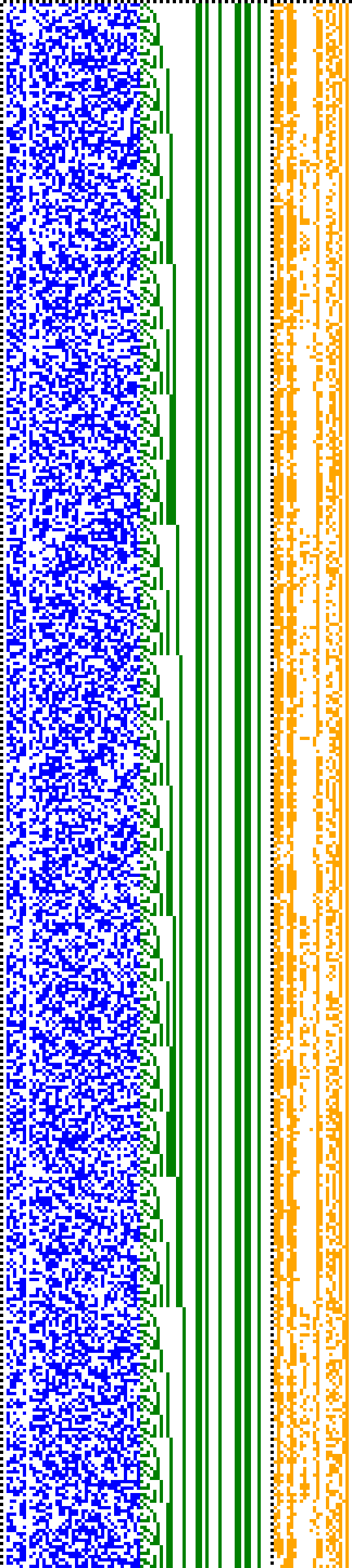 Bild: Logdateigrafik