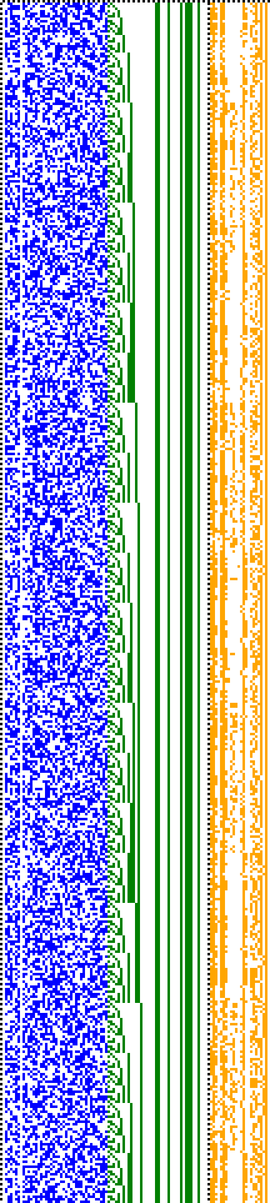 Bild: Logdateigrafik