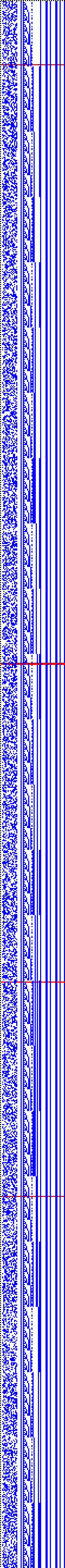 Bild: Logdateigrafik