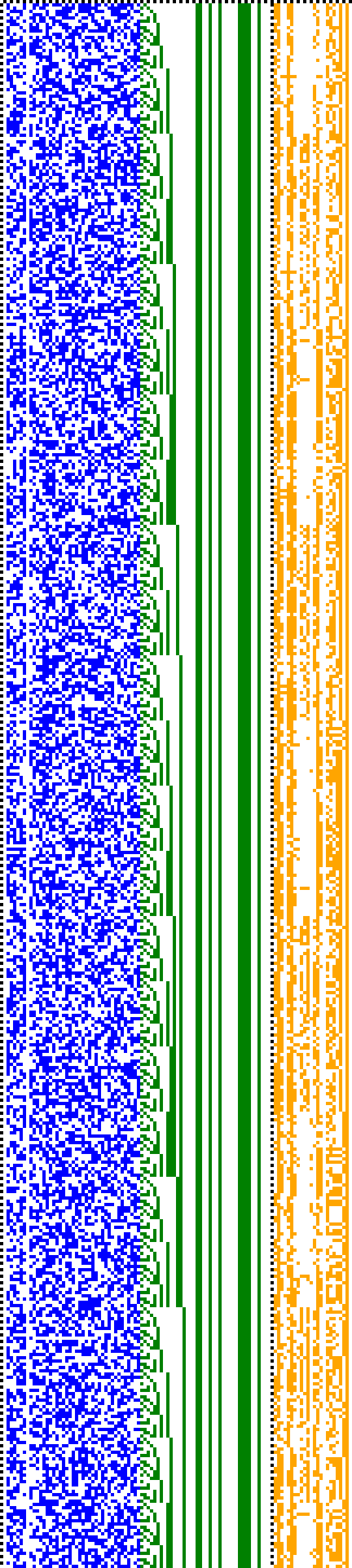 Bild: Logdateigrafik