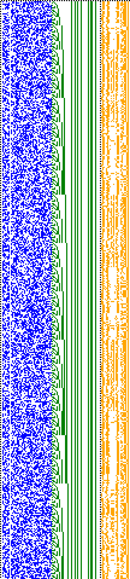Bild: Logdateigrafik