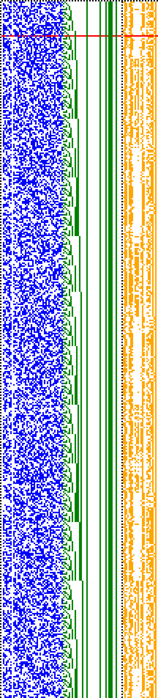Bild: Logdateigrafik