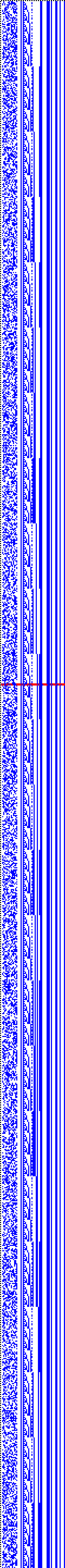 Bild: Logdateigrafik