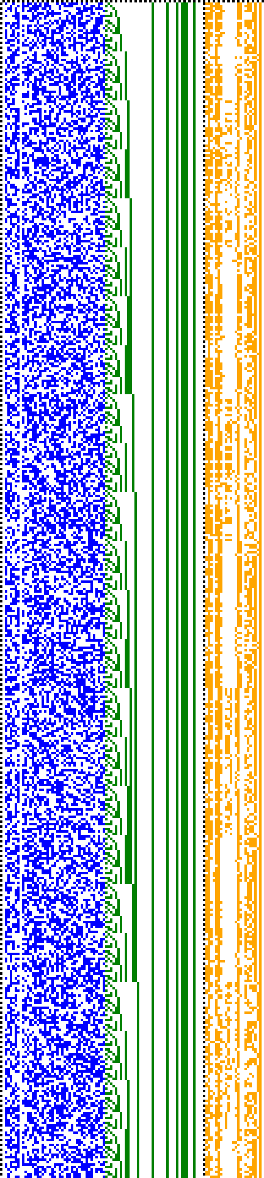 Bild: Logdateigrafik