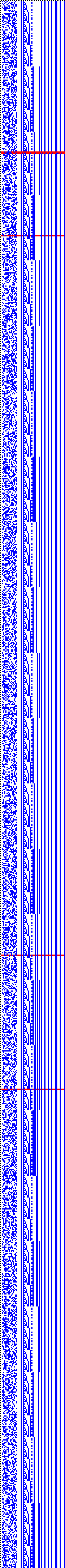 Bild: Logdateigrafik