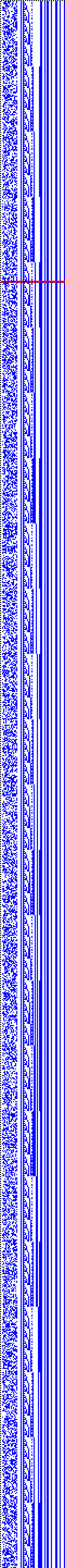Bild: Logdateigrafik