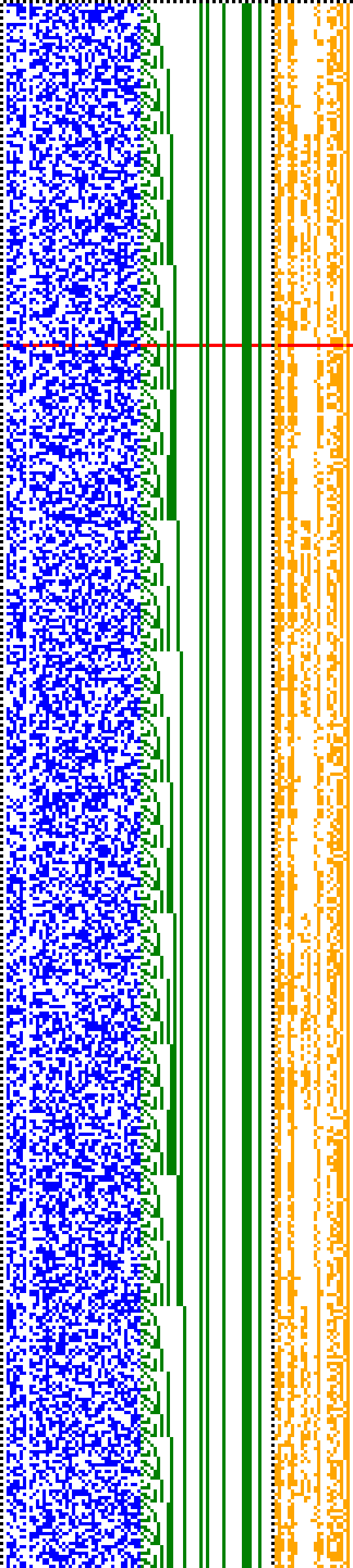 Bild: Logdateigrafik