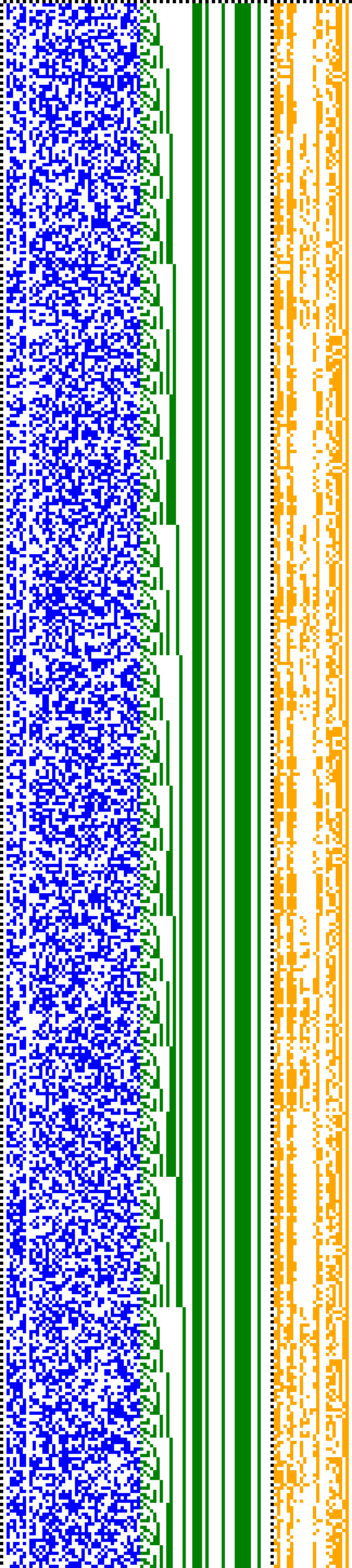 Bild: Logdateigrafik