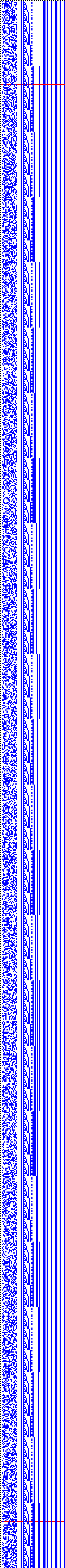Bild: Logdateigrafik