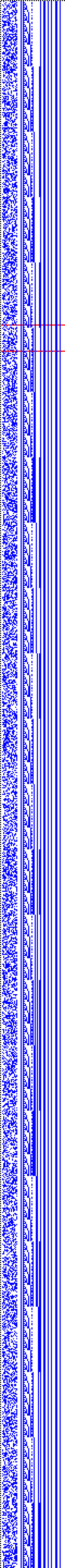 Bild: Logdateigrafik