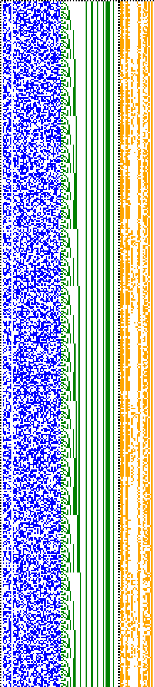 Bild: Logdateigrafik