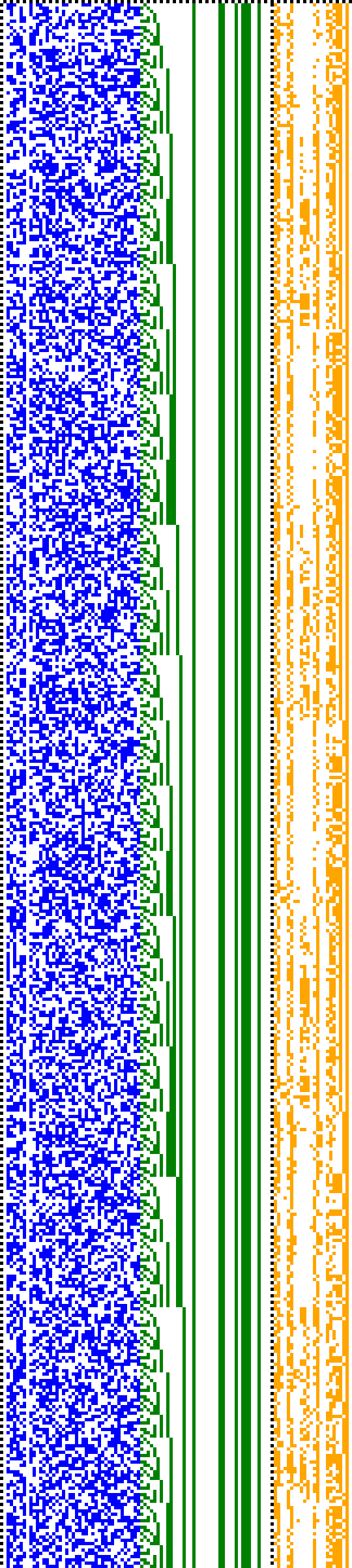 Bild: Logdateigrafik