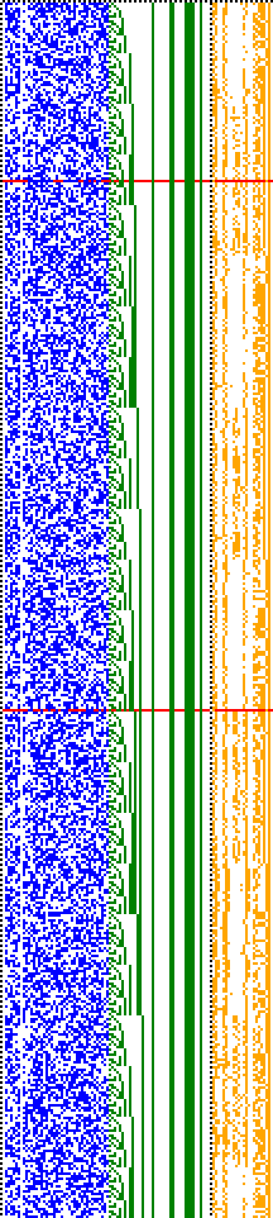 Bild: Logdateigrafik