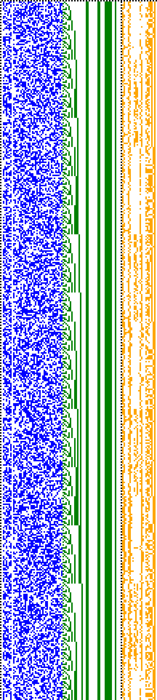 Bild: Logdateigrafik