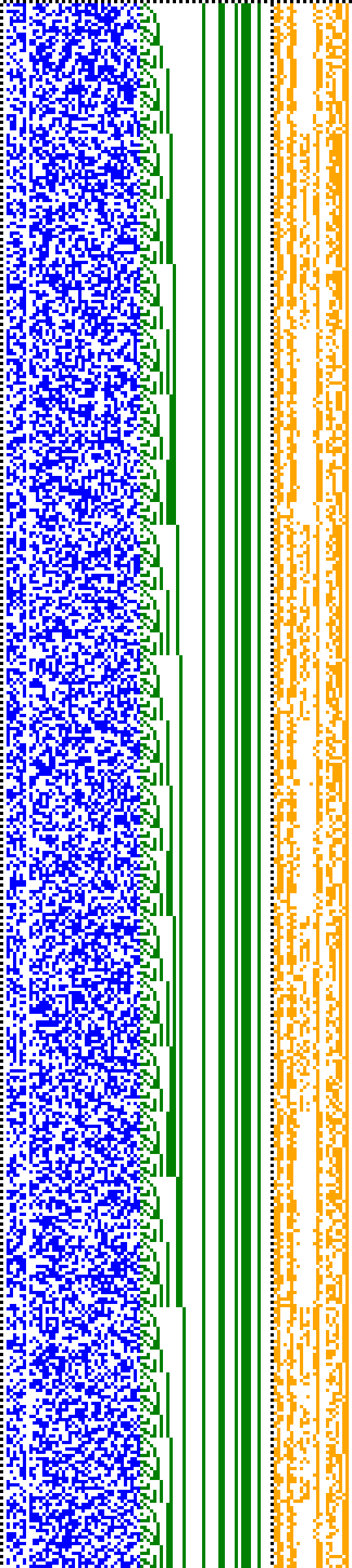 Bild: Logdateigrafik
