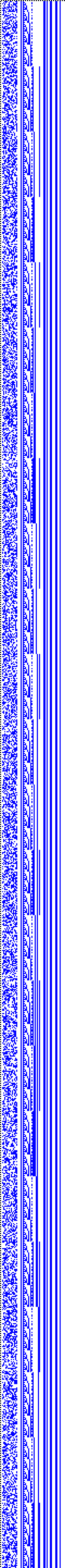 Bild: Logdateigrafik