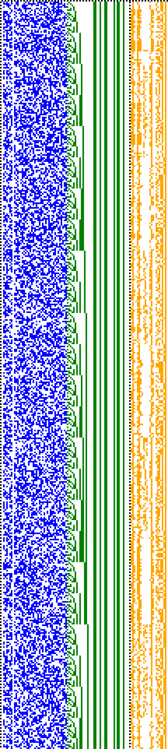 Bild: Logdateigrafik