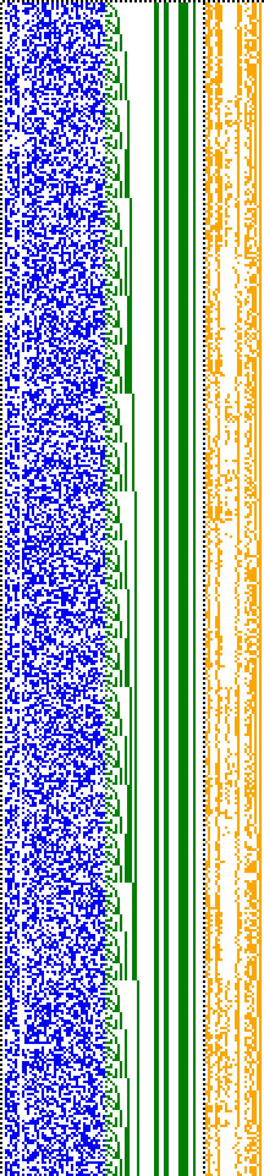 Bild: Logdateigrafik
