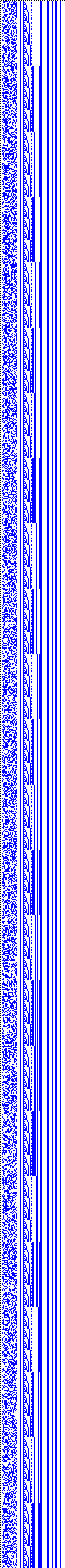 Bild: Logdateigrafik