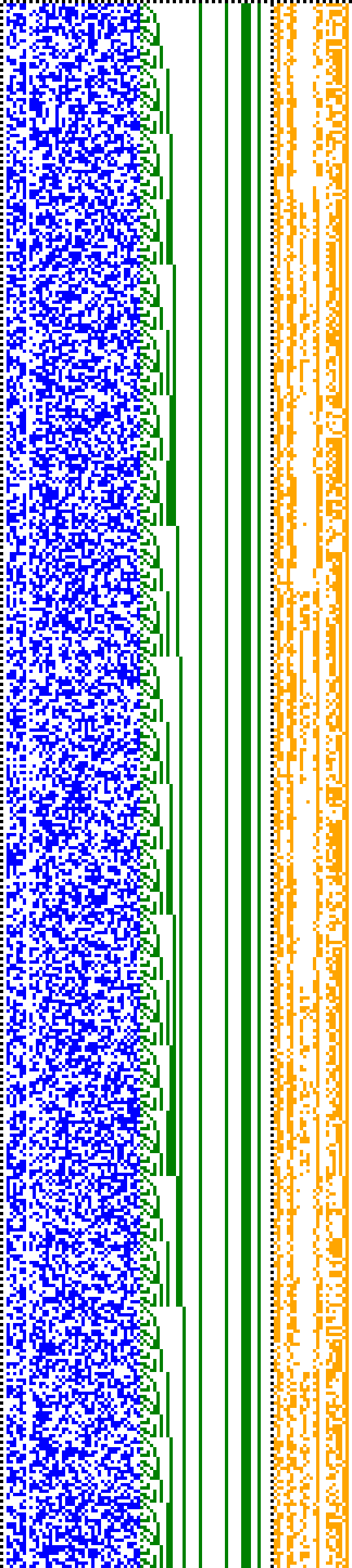 Bild: Logdateigrafik