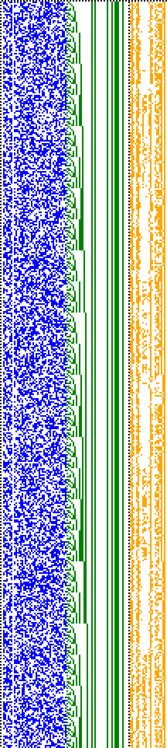 Bild: Logdateigrafik