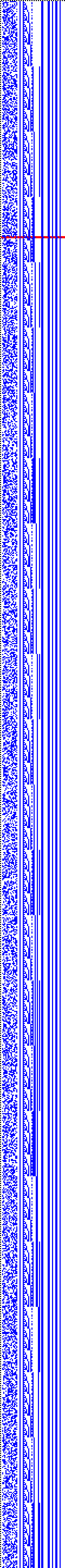 Bild: Logdateigrafik