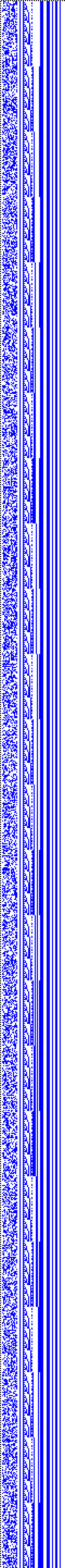 Bild: Logdateigrafik