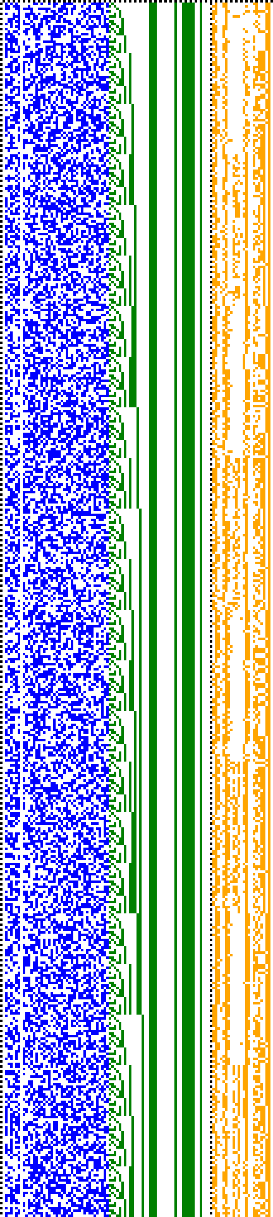 Bild: Logdateigrafik