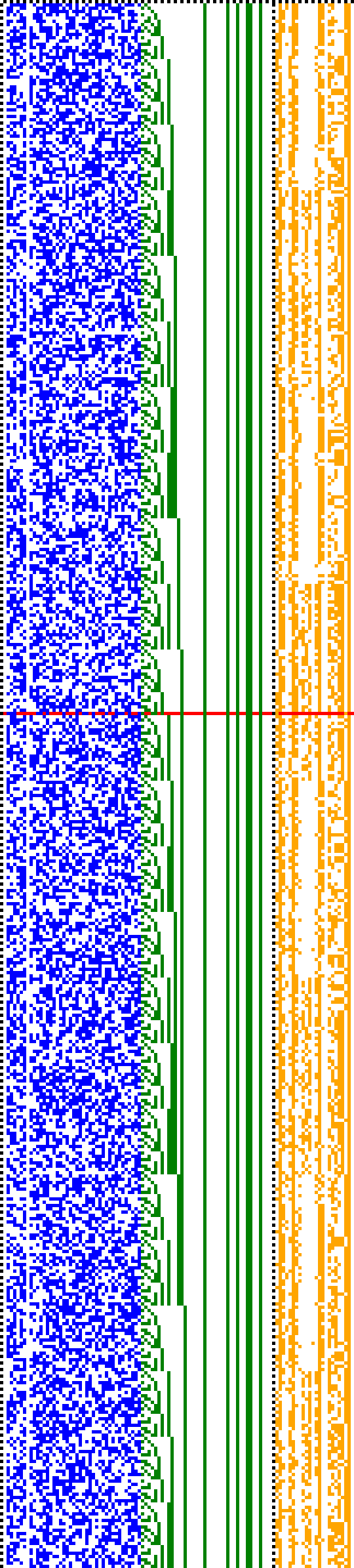 Bild: Logdateigrafik