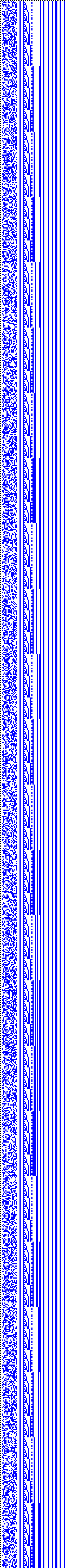 Bild: Logdateigrafik