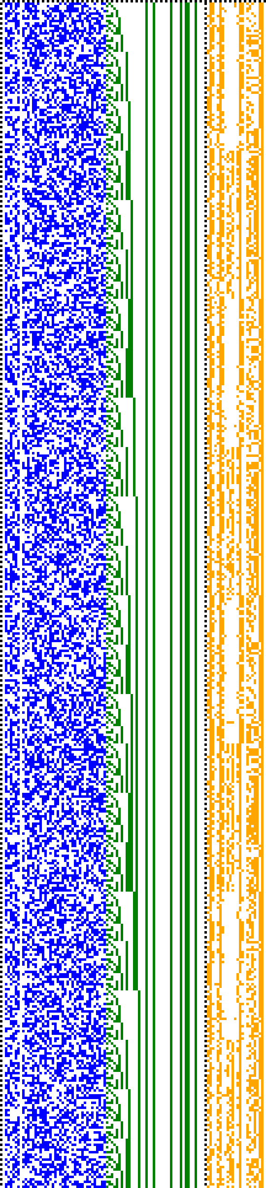 Bild: Logdateigrafik