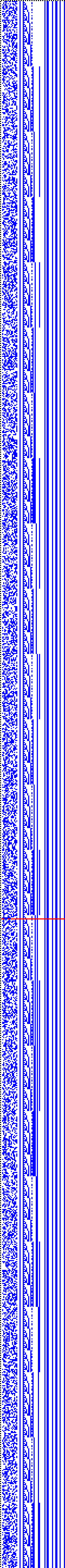 Bild: Logdateigrafik