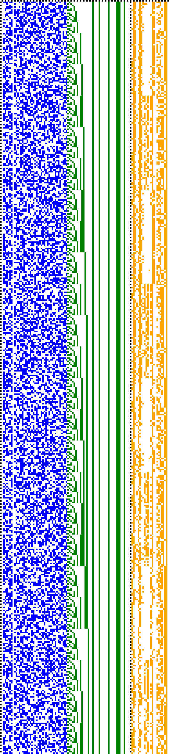 Bild: Logdateigrafik