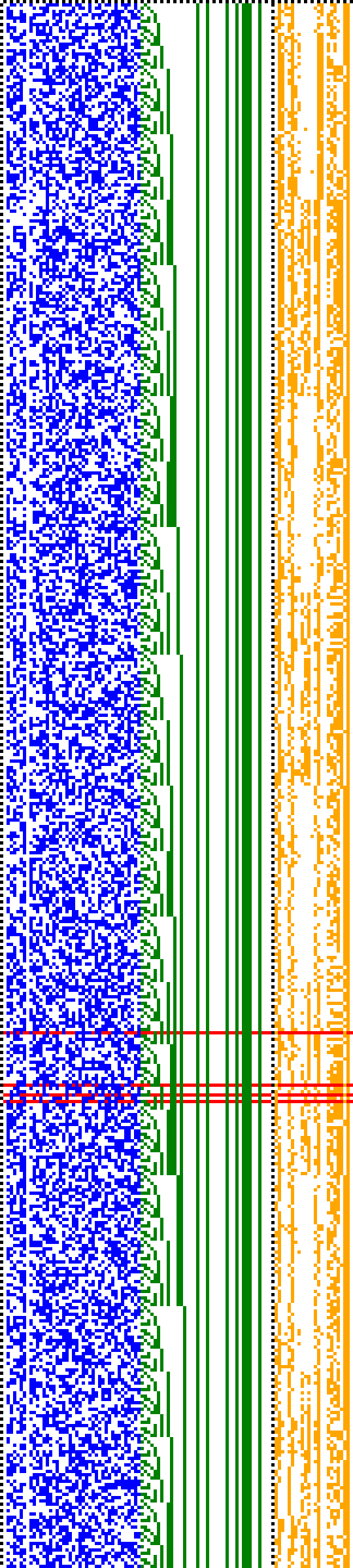 Bild: Logdateigrafik