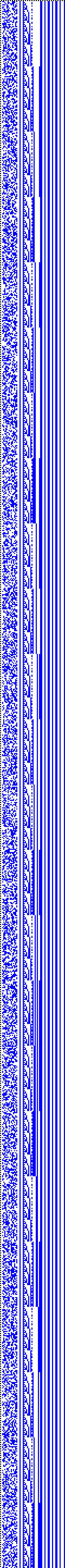 Bild: Logdateigrafik