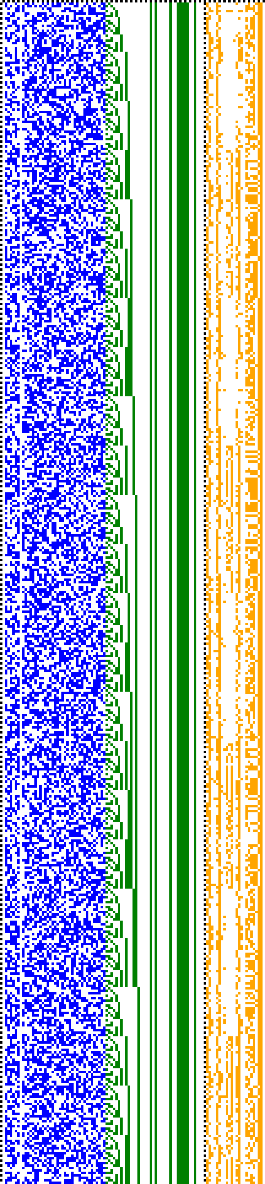 Bild: Logdateigrafik