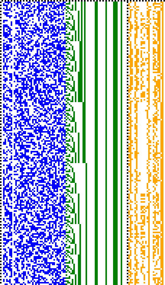 Bild: Logdateigrafik