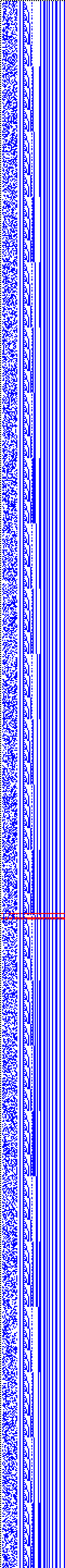 Bild: Logdateigrafik