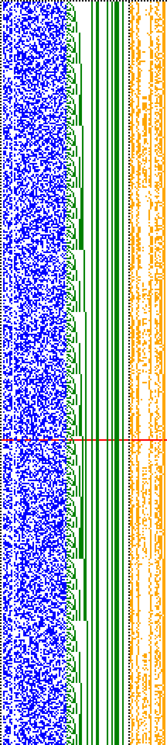 Bild: Logdateigrafik