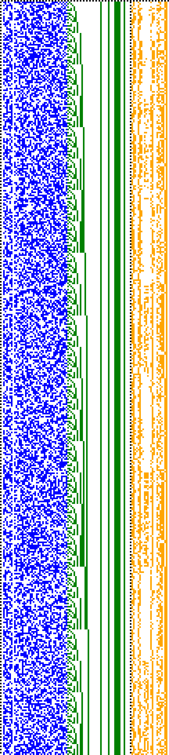 Bild: Logdateigrafik