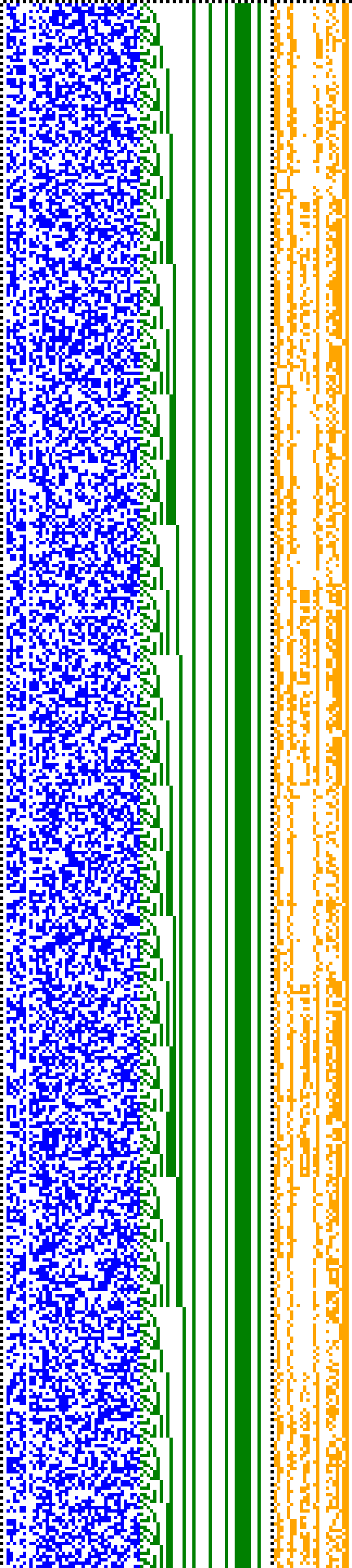 Bild: Logdateigrafik