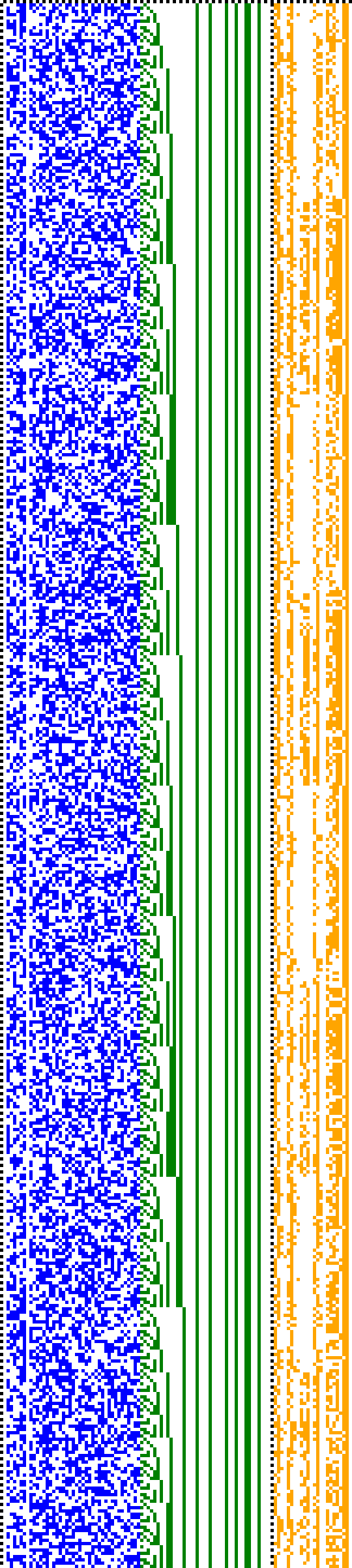 Bild: Logdateigrafik