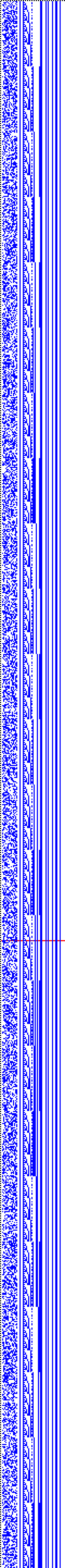 Bild: Logdateigrafik