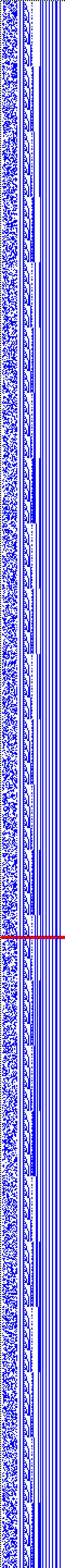 Bild: Logdateigrafik