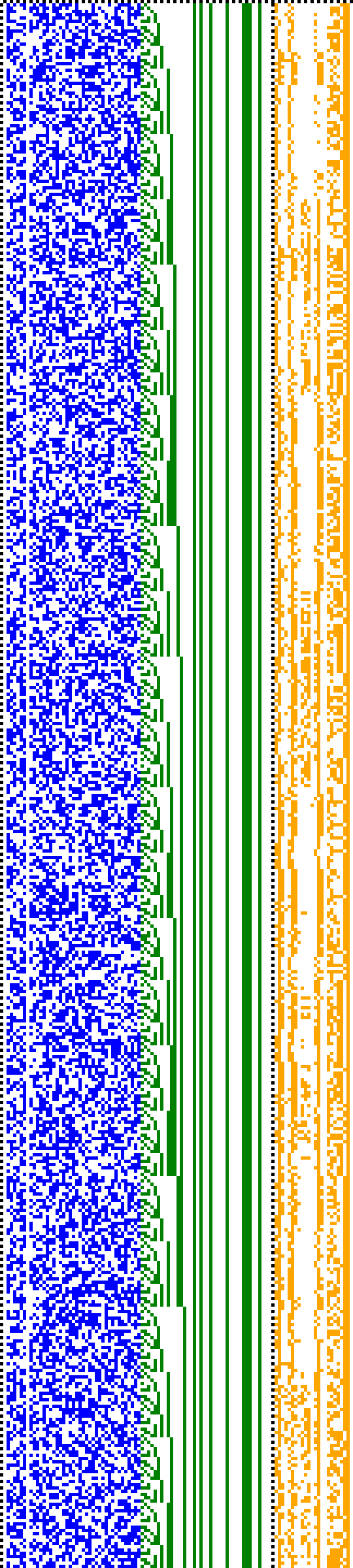 Bild: Logdateigrafik