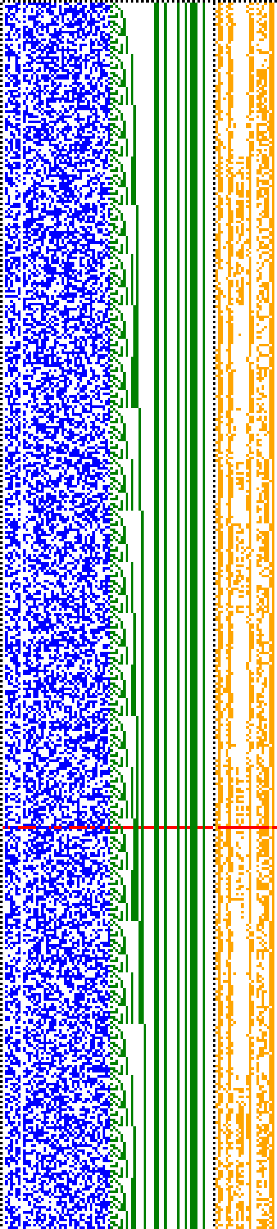 Bild: Logdateigrafik