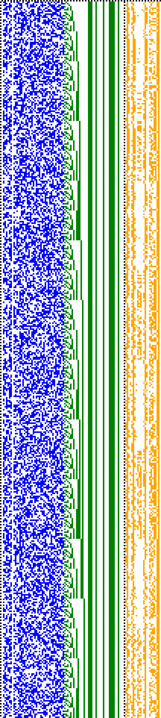 Bild: Logdateigrafik