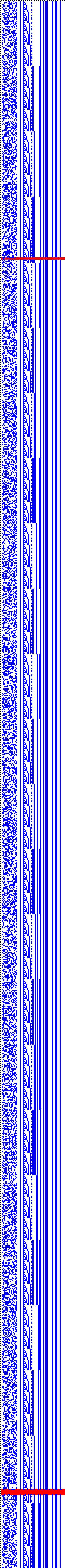 Bild: Logdateigrafik