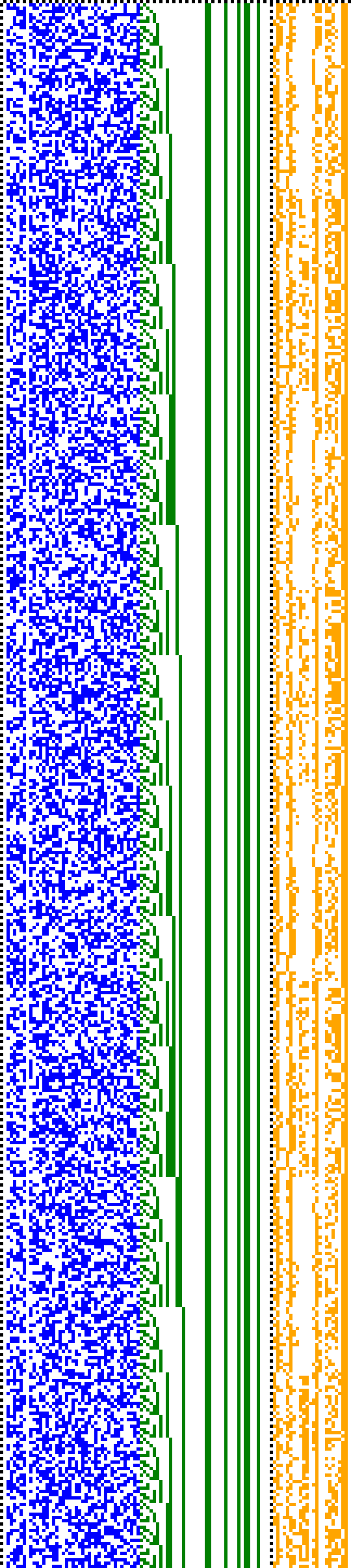 Bild: Logdateigrafik